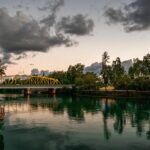 Places to Visit in Side